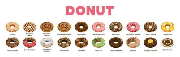 donut vector reeks verzameling grafisch ontwerp