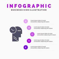 tijd geest gedachten hoofd solide icoon infographics 5 stappen presentatie achtergrond vector