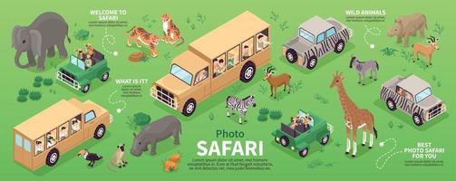 isometrische foto safari concept vector