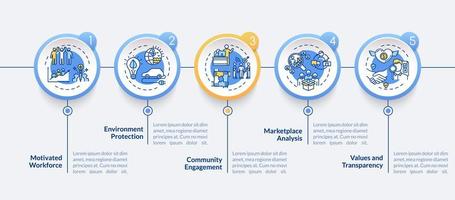 zakelijke communicatie vector infographic sjabloon