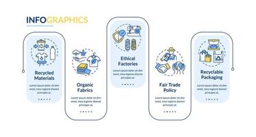 ethische fabrikant vector infographic sjabloon