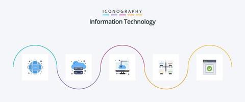 informatie technologie vlak 5 icoon pak inclusief lokaal. Oppervlakte. internetten. software. downloaden vector