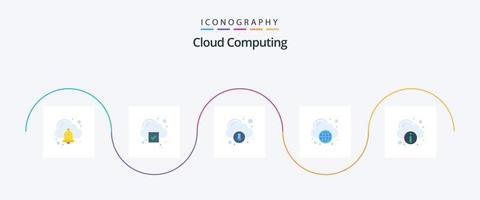 wolk berekenen vlak 5 icoon pak inclusief informatie. downloaden. wereldbol. wolk berekenen vector