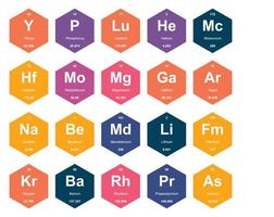 20 preiodisch tafel van de elementen icoon pak ontwerp vector