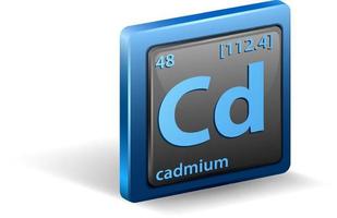 cadmium scheikundig element. chemisch symbool met atoomnummer en atoommassa. vector