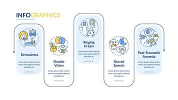 hoofd trauma vector infographic sjabloon