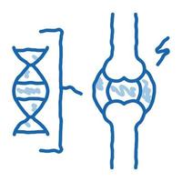 dna bloed gewricht pijn tekening icoon hand- getrokken illustratie vector