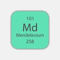 mendelevium-symbool. scheikundig element van het periodiek systeem. vectorillustratie. vector