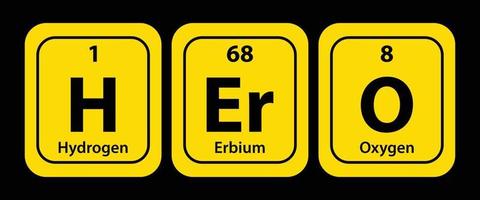 held - waterstof, erbium en zuurstof. grappig uitdrukking met de periodiek tafel van de chemisch elementen. vector