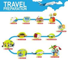 infographic sjabloon voor reisvoorbereiding vector