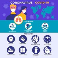 poster en infographic over preventieve maatregelen tegen coronavirus vector