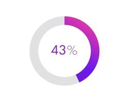 43 procent taart grafiek. cirkel diagram bedrijf illustratie, percentage vector infographics