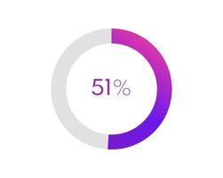 51 procent taart grafiek. cirkel diagram bedrijf illustratie, percentage vector infographics