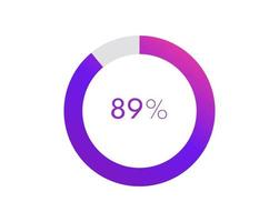 89 procent taart grafiek. cirkel diagram bedrijf illustratie, percentage vector infographics