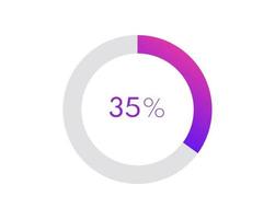 35 procent taart grafiek. cirkel diagram bedrijf illustratie, percentage vector infographics
