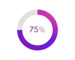 75 procent taart grafiek. cirkel diagram bedrijf illustratie, percentage vector infographics