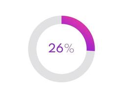 26 procent taart grafiek. cirkel diagram bedrijf illustratie, percentage vector infographics