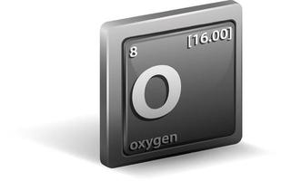 zuurstof scheikundig element. chemisch symbool met atoomnummer en atoommassa. vector