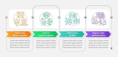 winnend gebruikers vertrouwen rechthoek infographic sjabloon. digitaal patroon. gegevens visualisatie met 4 stappen. bewerkbare tijdlijn info grafiek. workflow lay-out met lijn pictogrammen vector