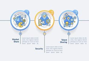 fusie doelstellingen cirkel infographic sjabloon. bedrijf strategie. gegevens visualisatie met 3 stappen. bewerkbare tijdlijn info grafiek. workflow lay-out met lijn pictogrammen vector