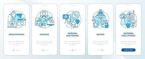 sociaal bouwkunde aanvallen tactiek blauw onboarding mobiel app scherm. walkthrough 5 stappen bewerkbare grafisch instructies met lineair concepten. ui, ux, gui sjabloon vector