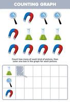 onderwijs spel voor kinderen tellen hoe veel schattig tekenfilm beker vergrootglas magneet vervolgens kleur de doos in de diagram afdrukbare gereedschap werkblad vector