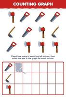 onderwijs spel voor kinderen tellen hoe veel schattig tekenfilm zag schoffel bijl vervolgens kleur de doos in de diagram afdrukbare gereedschap werkblad vector