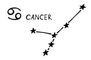 hand- getrokken kanker dierenriem teken esoterisch symbool tekening astrologie clip art element voor ontwerp vector