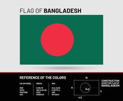 vlag van bangladesh. met bouw gids vector