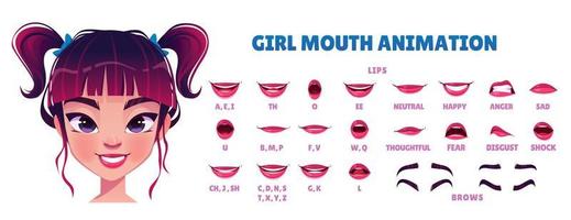 Aziatisch meisje mond animatie, uitspraak synchroniseren reeks vector