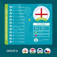 Engeland teamopstelling voetbal 2020 vector