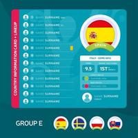 teamopstelling spanje vector