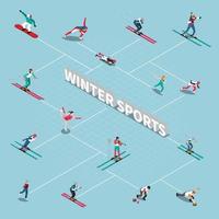 wintersport isometrische mensen stroomdiagram vector