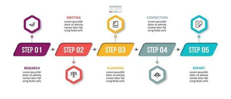 zeshoekige vormen in tijdlijnontwerp met workflow, analyse en planning. vector