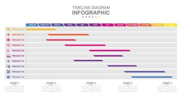 infographic bedrijf sjabloon. maandelijks modern tijdlijn gantt tabel met tafel. concept presentatie. vector
