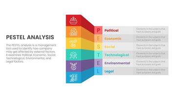 pestel bedrijf analyse gereedschap kader infographic met 3d vorm doos informatie 6 punt stadia concept voor glijbaan presentatie vector