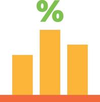 uitverkoop percentage diagram vector