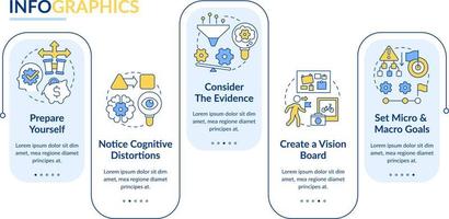 aanpassingsvermogen tips rechthoek infographic sjabloon. omhelzing veranderingen. gegevens visualisatie met 5 stappen. bewerkbare tijdlijn info grafiek. workflow lay-out met lijn pictogrammen vector