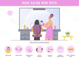 haar- salon nu Open poster ontwerp met preventief maatregelen details Aan wit achtergrond voor reclame. vector