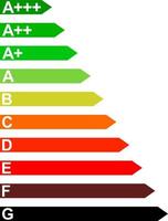 energie rendement huishouden huishoudelijke apparaten van d naar een vector