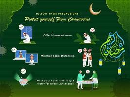 worden veilig van coronavirus in Islamitisch festival aanbod namaz Bij huis, onderhouden sociaal afstand, het wassen uw handen voor Bij minst 20 seconden. vector