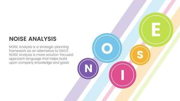 lawaai bedrijf strategisch analyse verbetering infographic met klein cirkel verspreiden voor achtergrond hoofd bladzijde informatie concept voor glijbaan presentatie vector