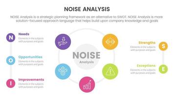 lawaai bedrijf strategisch analyse verbetering infographic met groot cirlce vorm combinatie Aan centrum informatie concept voor glijbaan presentatie vector