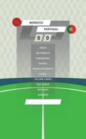 Amerikaans voetbal bij elkaar passen statistisch bord met vlak groen veld- achtergrond. Marokko vs Portugal. vector