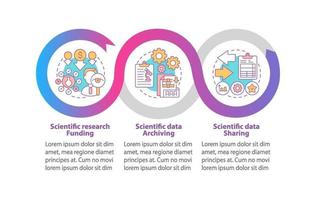 onderzoek van wetenschap vector infographic sjabloon