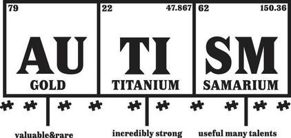 au ti sm goud titanium samarium vector