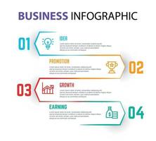 zakelijke infographic element sjabloon, stap processjabloon vector