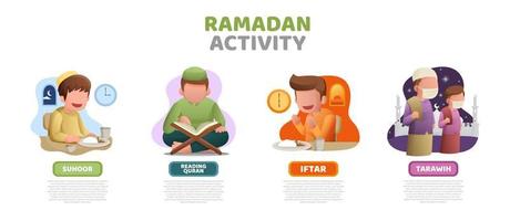 Ramadan moslim werkzaamheid informatie illustratie reeks concept vector