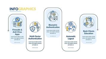 virusbescherming vector infographic sjabloon