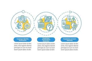 verdachte transacties detectie vector infographic sjabloon